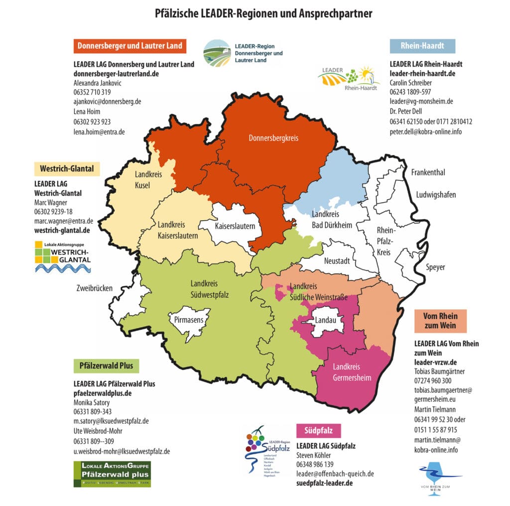 Infografik LEADER-Regionen und Ansprechpartner